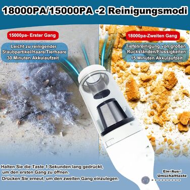 Ручний пилосос, 18000/15000Pa Акумулятор 6000mAh Безмішковий Мокрий Сухий Тест Переможець Автомобільний пилосос 2-ступінчастий всм