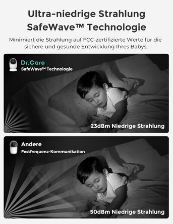 Радіоняня Dr.Care NovaView з камерою - 5-дюймовий дисплей 1080P, наднизьке випромінювання, акумулятор 5000 мАг, нічне бачення, VOX