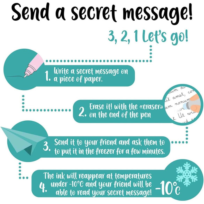 Набір з 10 гелевих ручок LEGAMI, що стираються динозавр, акула, жираф, коргі, кролик, панда, єдиноріг, пінгвін, тигр та метелик