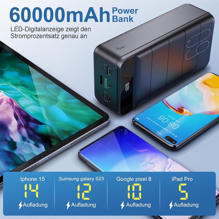 Зовнішній акумулятор Power Bank 60000 мАг, потужністю 22,5 Вт, швидка зарядка через USB-C, 4 виходи та 3 входи, сумісний зі смартфонами, планшетами тощо, чорного кольору, дуже великий
