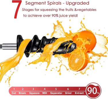 Шнекова соковижималка KITOART, насадка для міксера KitchenAid 3.5/4.5/5 кварт з нахиленою головкою, насадка для повільної соковижималки для міксера KitchenAid 3.5/4.5/5 кварт з нахиленою головкою, класичний чорний