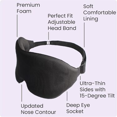 Маска для сну Sleep Connection 3D, 100 світлонепроникний шовк, маска для сну з глибокою очницею, захист вій, маска для сну, преміа