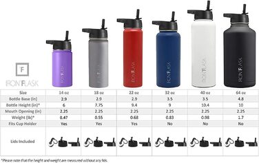 Спортивна пляшка для пиття Iron Flask - 1,8 л, 3 кришки (солом'яна кришка), герметична, з вакуумною ізоляцією з нержавіючої сталі,