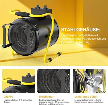 Промисловий обігрівач з вентилятором потужністю 5000 Вт для великих приміщень з термостатом та 3 режимами нагріву, будівельний обігрівач, сушарка для будівель, вентилятор з портативною ручкою для гаража, будівельного майданчика