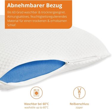 Ортопедична подушка для шиї Sleepling, надзвичайно м&39яка в&39язкопружна подушка 40 x 80 см, в&39язкопружна подушка для голови, піна з ефектом пам&39яті, можна прати, сертифікована Oeko-Tex, зроблена в ЄС, біла, НАДЗВИЧАЙНО М&39ЯКА 40 x 80 см