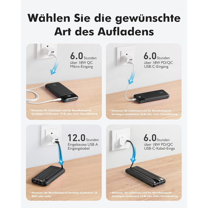 Зовнішній акумулятор Charmast Power Bank потужністю 22,5 Вт 20000 мАг з 4 кабелями та світлодіодним дисплеєм, USB C PD3.0 QC4.0, зовнішній акумулятор для мобільного телефону з 6 виходами, сумісний з iPhone 17 16 15 14 13 12 Pro Max Plus, планшетом Samsung