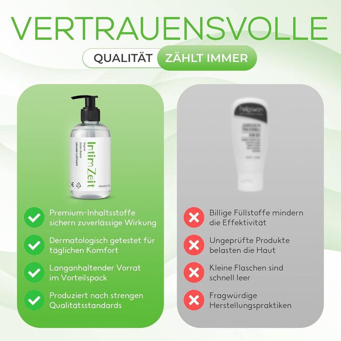 Гель-лубрикант IntimZeit 250 мл водний, гіпоалергенний