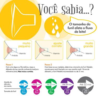 Ручний молоковідсмоктувач (іспанська версія)