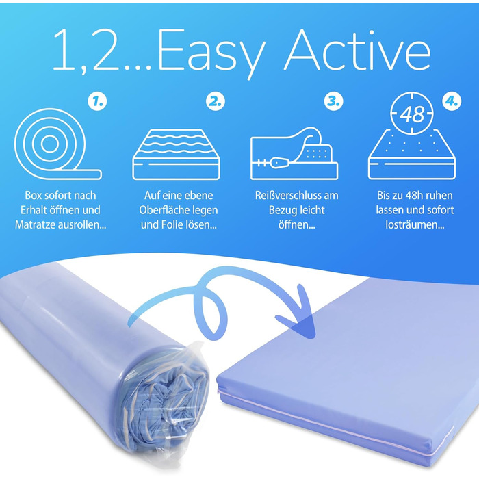 Матрац MSS eK Easy Active 60 x 120 x 11 см, що згортається, для дітей та дорослих, синій чохол, комфортна піна, 60 x 120 см