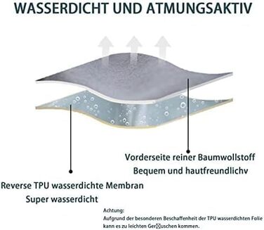 Водонепроникна бавовняна підковдра, підходить для виробів для нетримання, дихаюча та на блискавці, можна прати (синя, 135x200 см)