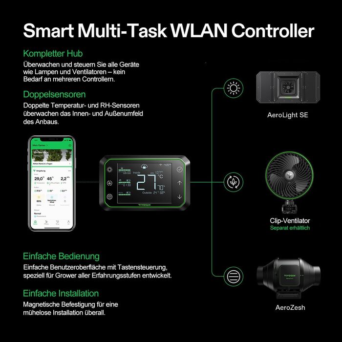 Розумна система наметів для вирощування VIVOSUN GIY 90 x 90 см, комплект наметів для вирощування з інтегрованим Wi-Fi, автоматичною вентиляцією та циркуляцією, світлодіодним освітленням повного спектру 200 Вт і контролером GrowHub E42A