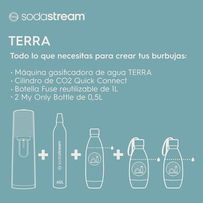 Набір sodastream з машиною для газованої води та Soda Terra black, 1 пляшка посудомийної машини FUSE 1 л, 2 пляшки My Only Bottle 0,5 л і 1 циліндр CO2 60 л Quick Connect для закріплення на Ексклюзив Storeo