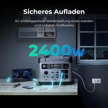 Електростанція OUKITEL потужністю 2400 Вт із сонячною панеллю 200 Вт, сонячний генератор LiFePO4 потужністю 2048 Втгод із 4x2400 Вт, портативна електростанція для дому, подорожей, кемпінгу