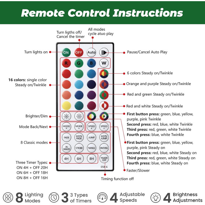 Штучна різдвяна ялинка 180 см Alupssuc