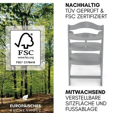 Дитячий стільчик для годування Alpha XXL Набір від народження - Преміальне кріплення для новонароджених з 5-точковими ременями без