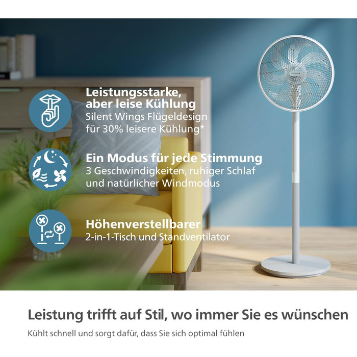 П'єдестальний вентилятор PHILIPS серії 2000. потужний і надзвичайно тихий з технологією SilentWings. 19 дБ. Настільний та настільн