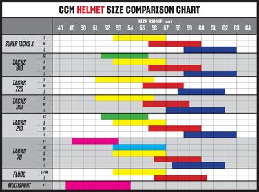 Шолом CCM Tacks 920 Combo Senior rot M