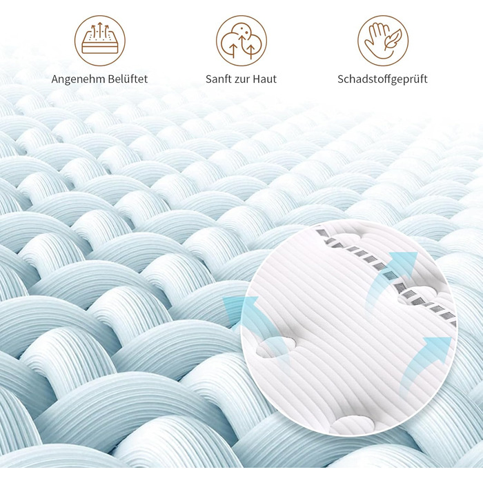 Матрац 160x200, висота 28 см, сертифікований Oeko-TEX, 7-зонний пружинний матрац з комфортною піною, м&39яка поверхнева тканина, матрац для дорослих, рівень жорсткості H3, 28 см, 160x200x28xсм