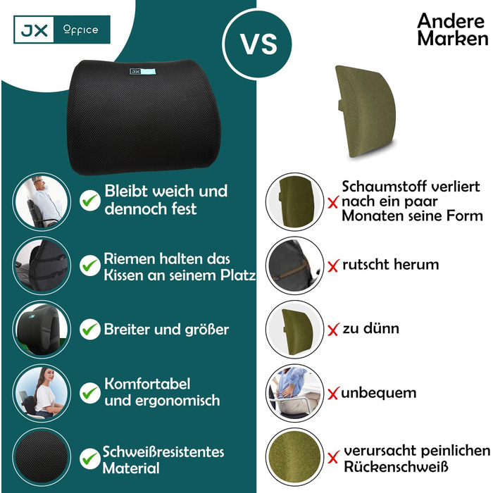 Спинна подушка Ергономічна поперекова опора з піни з ефектом пам&39яті Для здорового сидіння вдома та в офісі, чорна