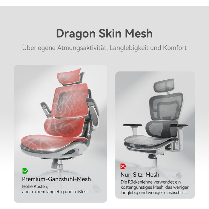 Ергономічне офісне крісло SIHOO M59AS з 3D-координованими, відкидними підлокітниками, подвійною спинкою сидіння та адаптивною поперековою опорою, сітчасте робоче крісло для домашнього офісу (біле)