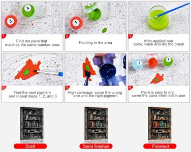 Книжкова полиця для дорослих TISHIRON Paint by Number, Олійний живопис для дорослих Вінтажна книга, Набори для малювання за номерами на полотні, Акрилова картина за номерами для домашнього декору 40 х 50 см (без рамки), DIY
