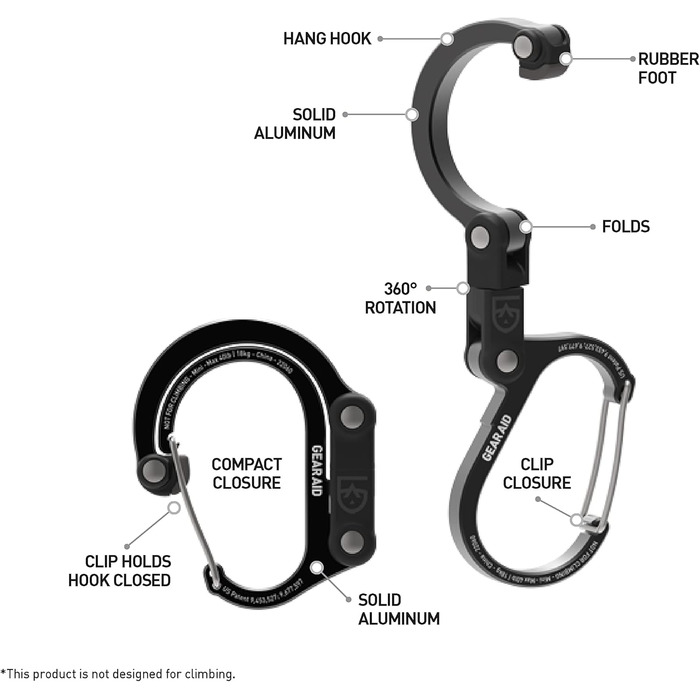 Карабін та гачок Gear AID Heroclip (міні) для підвішування сумок, ліхтарів, колясок, інструментів, шоломів, пляшок з водою тощо. Міні-синій.