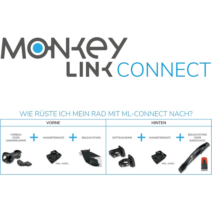 Задній ліхтар MonkeyLink MonkeyLight Sport II Rear Connect для електровелосипедів з BlueDoc (інтерфейс MonkeyLink), чорний