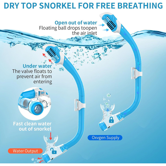 Дитяча маска для дайвінгу Findway, дитяча маска для плавання, маска для пірнання з трубкою для хлопчиків, дівчаток та підлітків, маска для дайвінгу з кришкою для носа, панорамна HD-маска 180, захист від запотівання, захист від протікання для дітей 4-16 ро