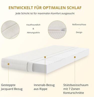 Матрац 90x200 середньої жорсткості 16 см - Ергономічний 7-зонний високоякісний матрац з холодної піни з чохлом, що прається, дихаючий матрац з піни, що згортається, сертифікований стандарт Oeko-Tex 100 16 см 90 x 200 см