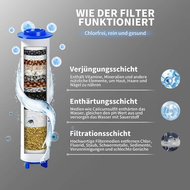 Душова лійка з шлангом, високий тиск, фільтр від вапняного нальоту, 31 режими струменя, функція зупинки води, темно-сірий колір TY001