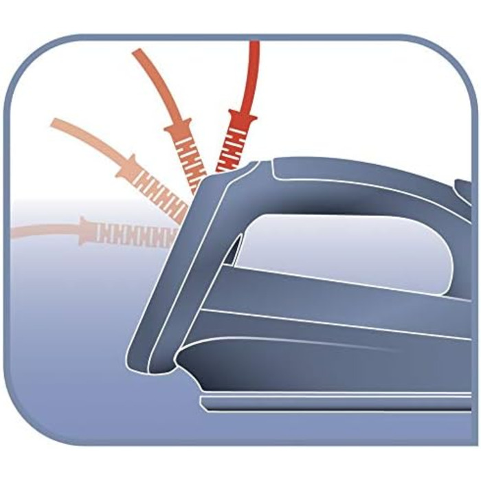 Суха праска 1200 Вт технологія Durilium підошви термостат готове світло наддовгий шнур живлення білий / темно-червоний, 4030 Easyg