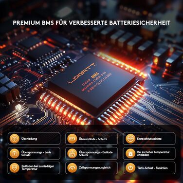 Літій-іонний акумулятор LiFePO4 12V 140Ah H7 з Bluetooth, елементами REPT та захистом від низьких температур JBD 150A BMS, макс. 15000 циклів, автомобільний акумулятор, автофургон, LiFePO4 12V 100Ah, човен, кемпінг, сонячна панель