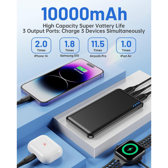 Вт Powerbank 10000 мАг з входом і виходом USB-C, зовнішній акумулятор стільникового телефону PD 3.0 QC 4.0 з ліхтариком, сумісний з iPhone, Samsung iPad і іншими чорний, 22,5