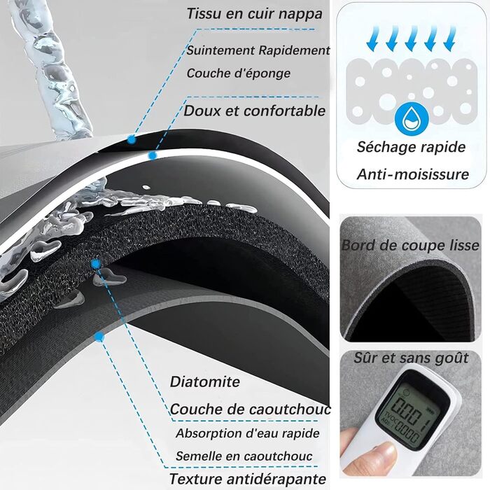 Поглинаючий, нековзний килимок для ванни з мікрофібри, швидковисихаючий килимок для душу, підходить для вітальні, кухні та туалету (темно-синій, 60 x 90 см)