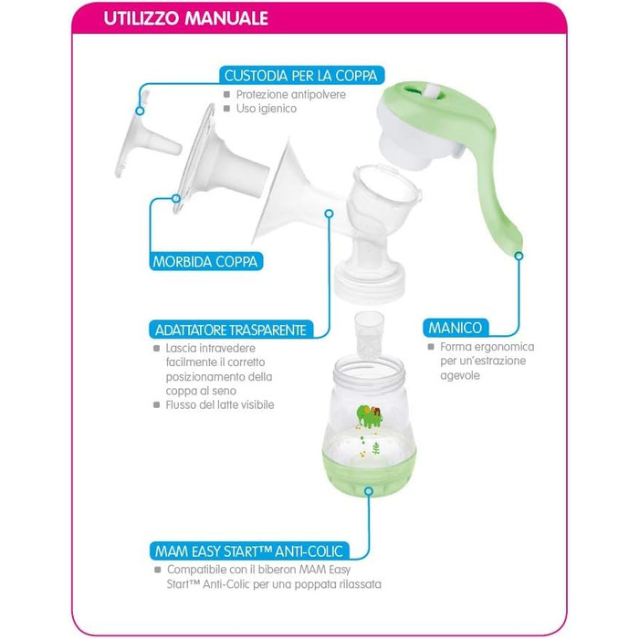 Електричний і ручний молоковідсмоктувач MAM 2-в-1, 9 рівнів стимуляції, 2 дитячі пляшечки, легкий старт, зелений