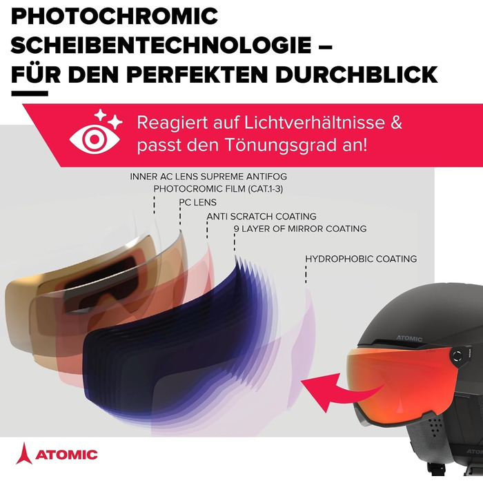 Лижний шолом Atomic Savor Visor Photo з козирком - Максимальна амортизація - Активна система вентиляції кондиціонером - Високоякісне дзеркальне покриття для чіткого огляду Чорний 55-59