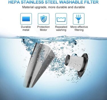 Ручний пилосос Акумуляторний ручний пилосос Акумулятор 8500Pa Міні портативний акумуляторний автомобільний пилосос зі світлодіодни