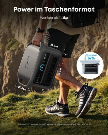 Портативна електростанція Anker SOLIX C1000 Gen 2, сонячний генератор потужністю 2000 Вт, повна зарядка за 49 хвилин, літій-полімерний акумулятор ємністю 1024 Втгод для аварійного живлення, відключень електроенергії та кемпінгу