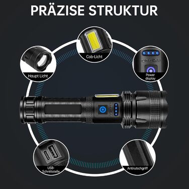 Акумуляторний світлодіодний ліхтарик, 2 шт., надзвичайно яскравий ліхтарик 100 000 люмен із 7 режимами світла та водонепроникністю IPX7, тактичні ліхтарики для кемпінгу, походів, чорний