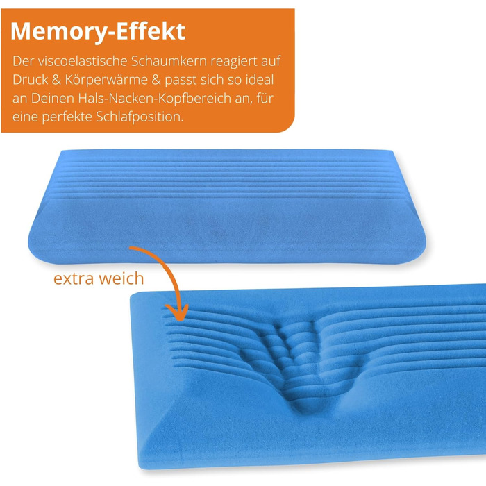 Ортопедична подушка для шиї Sleepling, надзвичайно м&39яка в&39язкопружна подушка 40 x 80 см, в&39язкопружна подушка для голови, піна з ефектом пам&39яті, можна прати, сертифікована Oeko-Tex, зроблена в ЄС, біла, НАДЗВИЧАЙНО М&39ЯКА 40 x 80 см