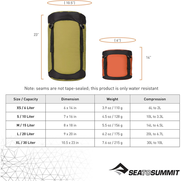 Компресійна сумка Sea to Summit XS синя