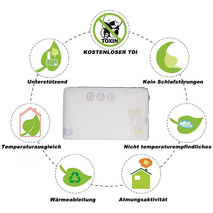 Здоров'я дітей подушка для ліжка спальна Oeko-Tex гіпоалергенна піна з пам'яттю дитяча подушка подушка для дітей (3-8 років) біла-