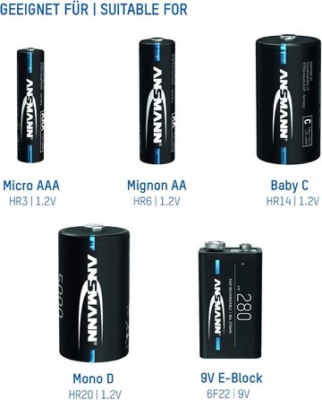 Зарядний пристрій ANSMANN для акумуляторів AA/AAA/C/D/9V NiMH - Зарядний пристрій з 5 програмами заряджання заряджання, розряджання, тестування, оновлення, швидке заряджання USB - Powerline 5 Pro 2 акумулятори Baby C ємністю 2500 мАг, включаючи 2 акумулят