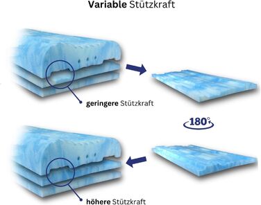 Регульована подушка для підтримки шиї для сну на боці та спині, з дихаючого натурального волокна Tencel