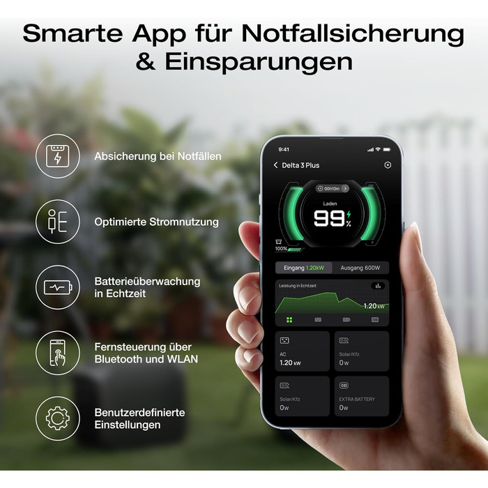 Портативна електростанція EF ECOFLOW DELTA 3 Plus, акумулятор LiFePO4 ємністю 1024 Втгод, повністю заряджається за 56 хвилин, сонячний генератор потужністю 1800 Вт (пікова потужність 3600 Вт) для аварійного живлення, для кемпінгу