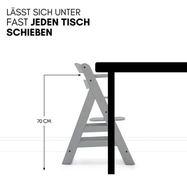 Дитячий стільчик для годування Alpha XXL Набір від народження - Преміальне кріплення для новонароджених з 5-точковими ременями без