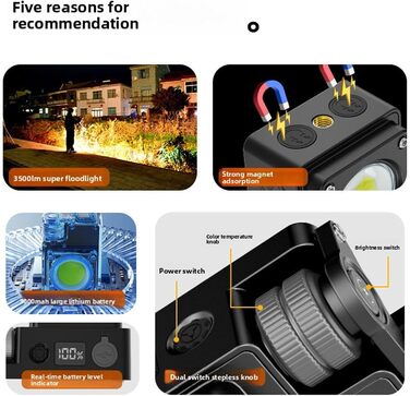 Ліхтарі для кемпінгу, світлодіодний ліхтарик та ліхтарик 3500 лм з акумуляторною батареєю 3000 мАг, регульована яскравість для кемпінгу, походів, аварійного відключення живлення (ЧОРНИЙ) Чорний