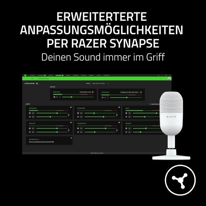 Ультракомпактний USB-мікрофон (14-мм конденсаторний мікрофон, суперкардіоїдна полярна діаграма спрямованості, датчик вимкнення зву