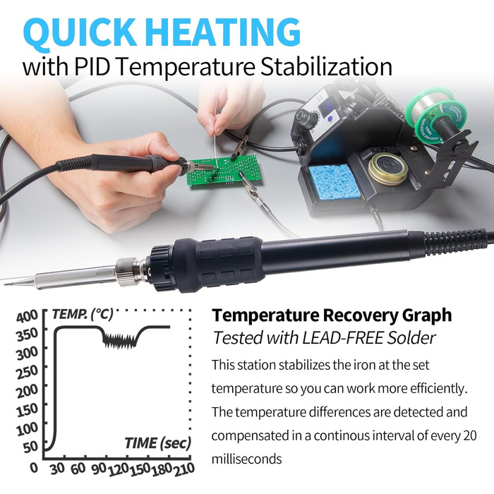 Паяльна станція YIHUA 926LED-IV 60W 90480C паяльник з 2 додатковими ручками, дозатор припою, 5 додаткових жал, насос для видалення