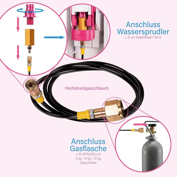 СПРУДЕЛЮКС Адаптер CO2 Шланг високого тиску для Sodastream DUO QUICK CONNECT QC Для підключення до більших балонів CO2, балон з вуглекислим газом Шланг CO2 для виробника соди Пряме підключення (довжина 1,5 м)